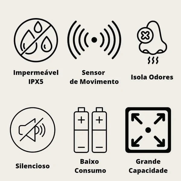 Lixeira Inteligente Automática com Sensor-Kasamô