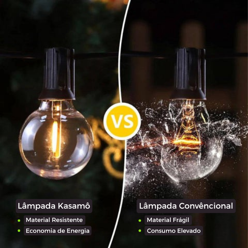 Varal de Luzes Solar com Lâmpadas Arredondadas Kasamô - Ilumine Exteriores