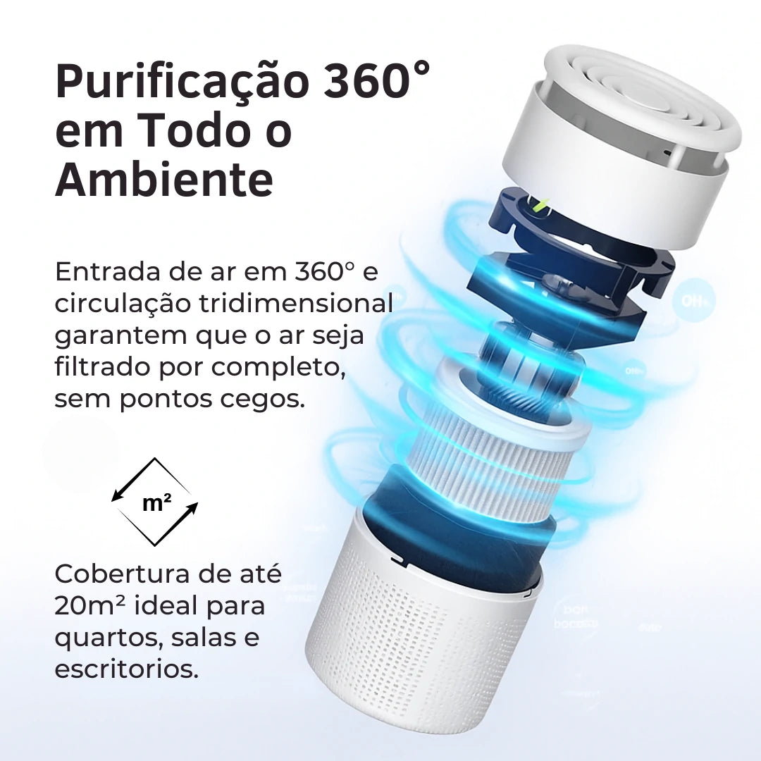 Purificador de Ar AirClean KSA4 - Com Filtro HEPA e Função Ionizador