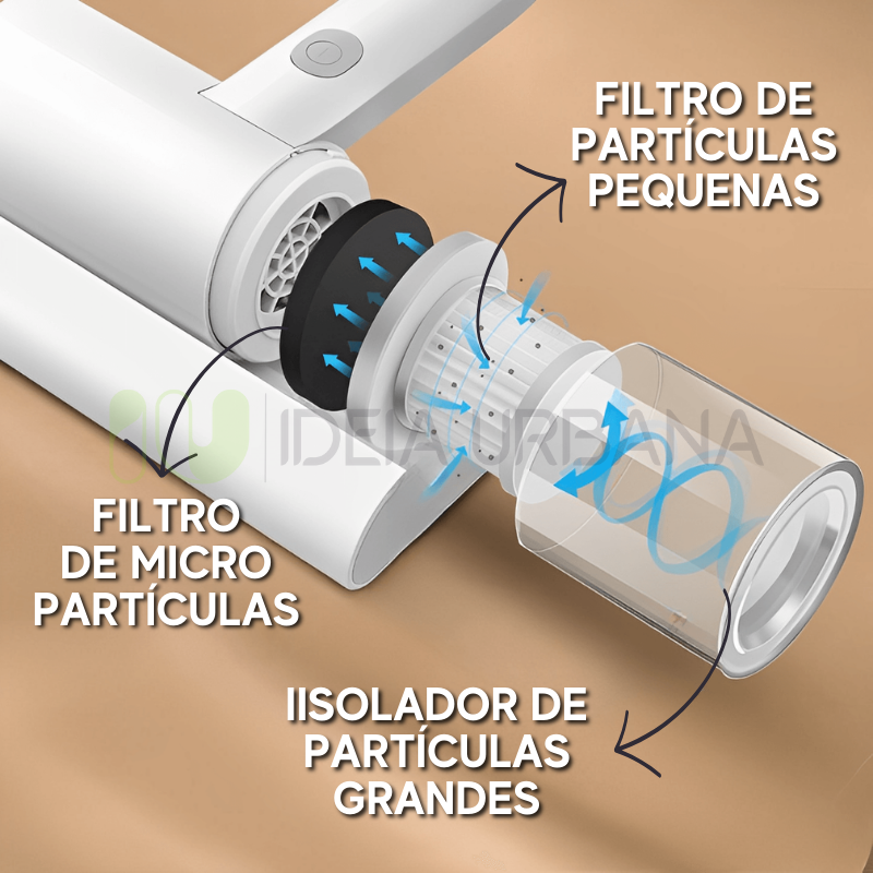 CleanMite™ - Aspirador de Desinfecção e Removedor de Ácaros